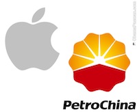 Applepetrochina