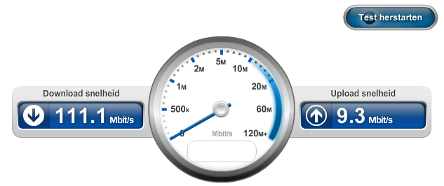 ziggo-snelheid