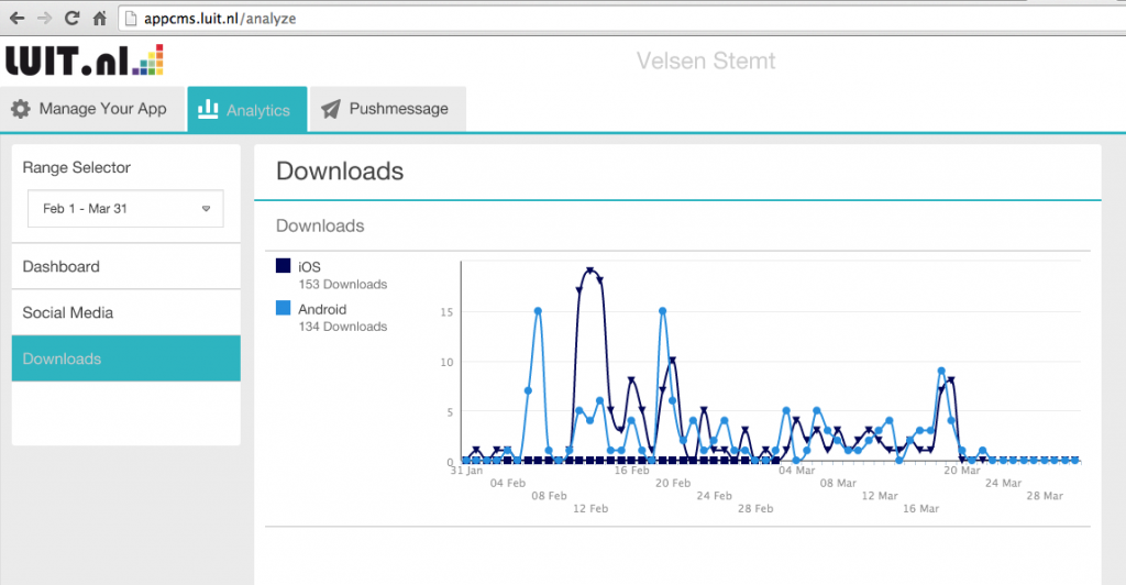 app-downloads