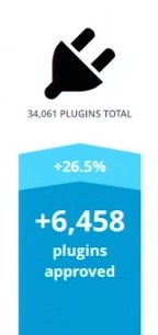 plugins